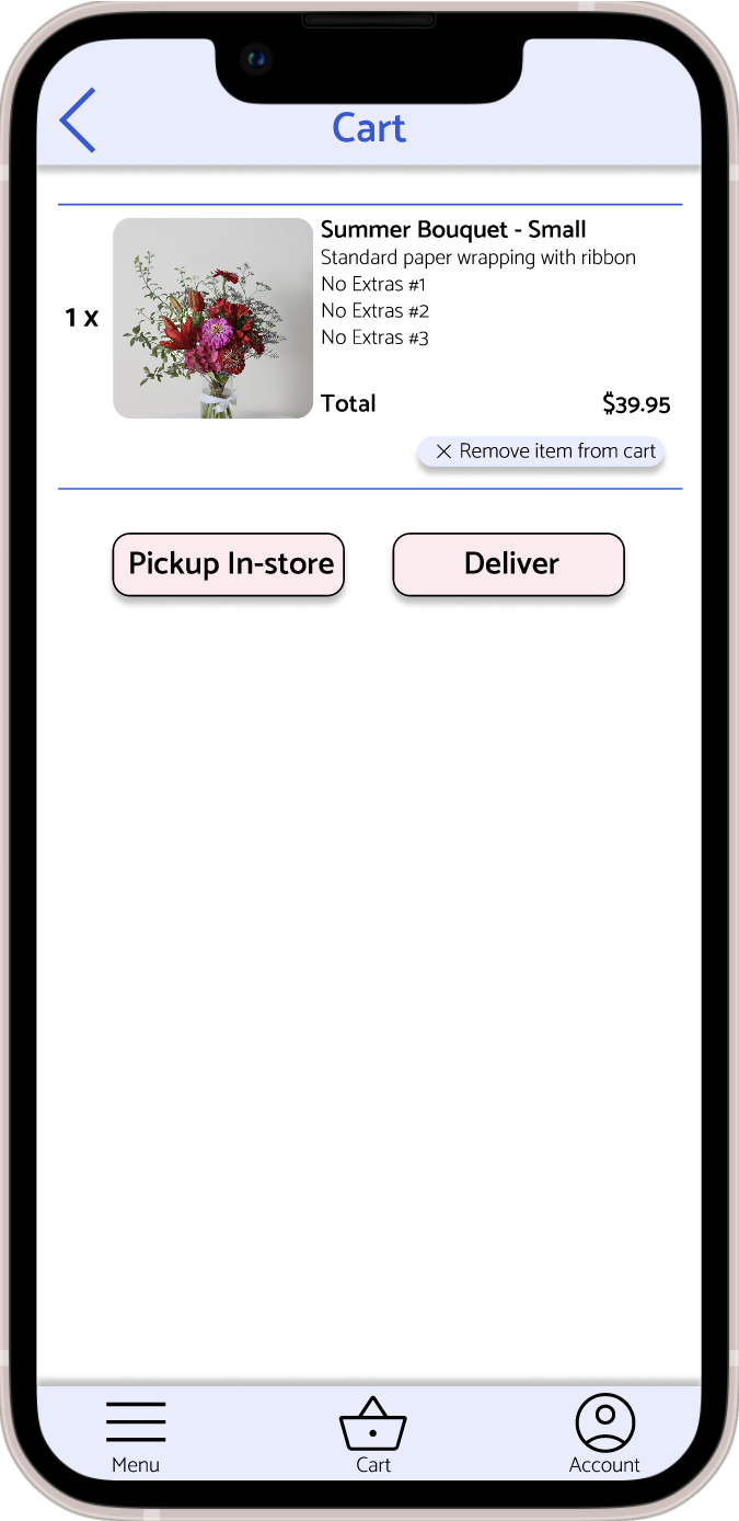 Flower Shoppe - cart page - mockup