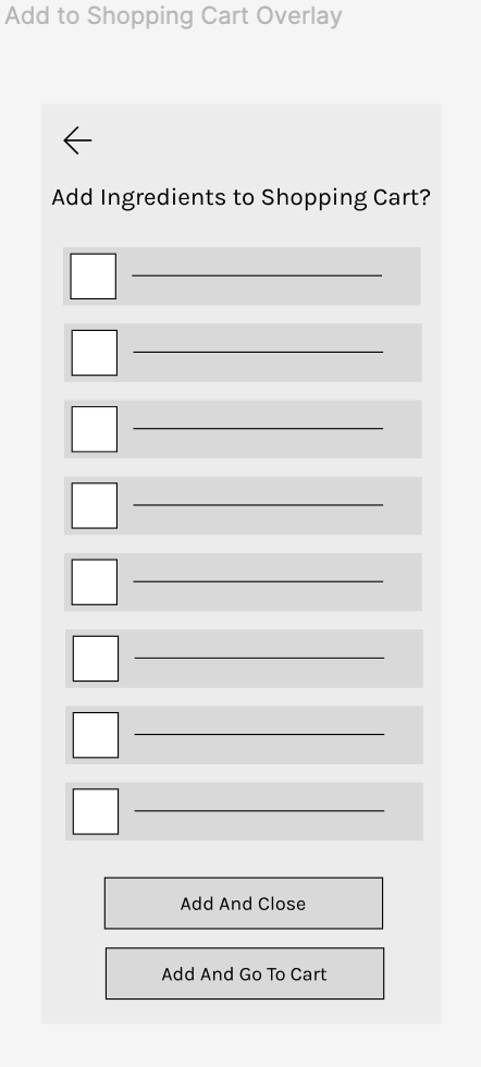 HealthEat - add to shopping cart overlay - digital wireframe