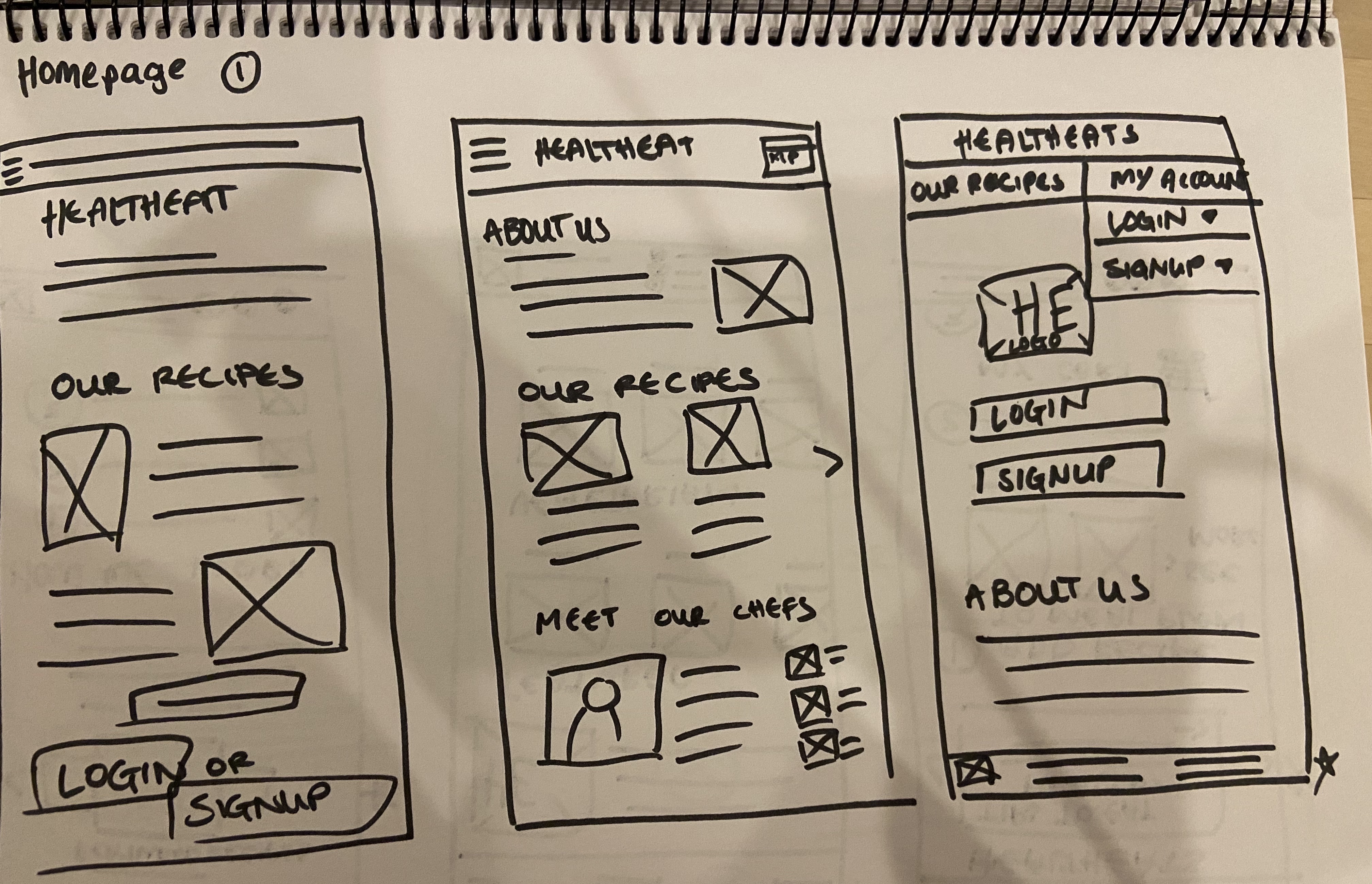 HealthEat - Homepage - paper wireframe - rapid sketching - 1