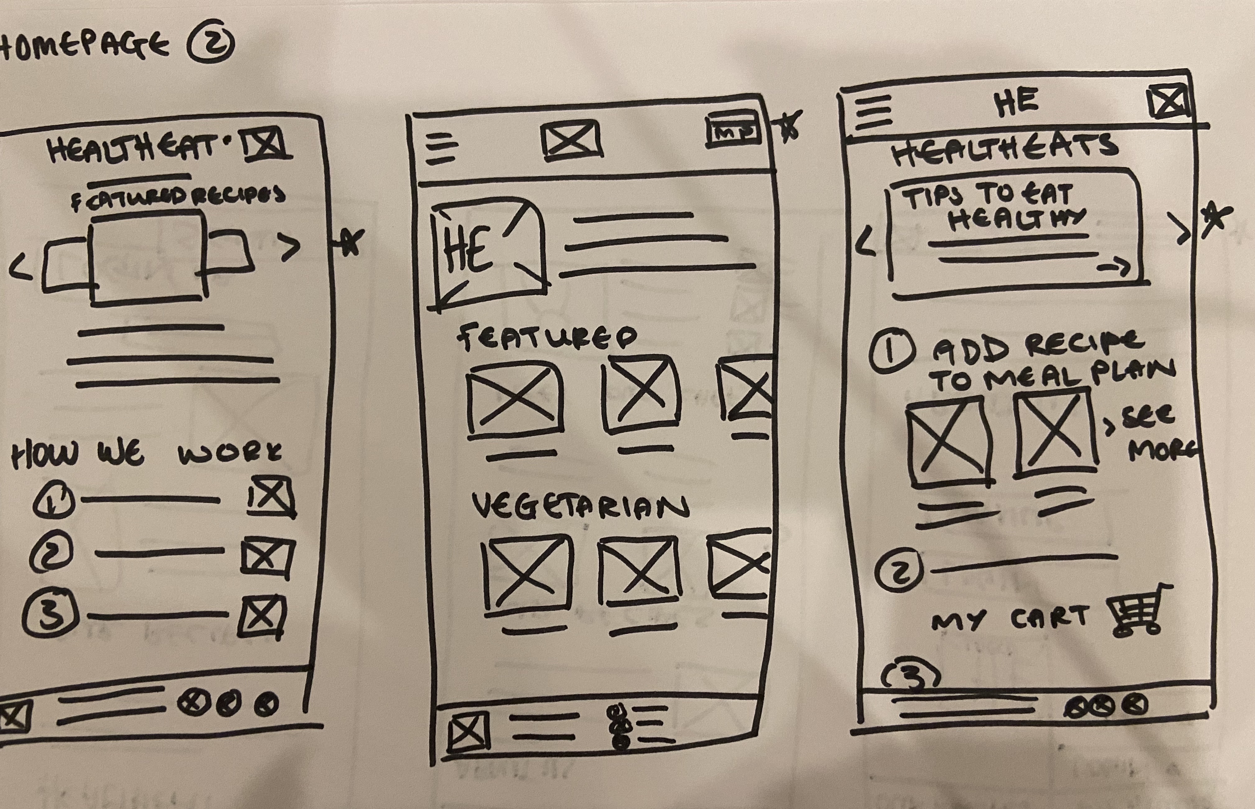 HealthEat - Homepage - paper wireframe - rapid sketching - 2