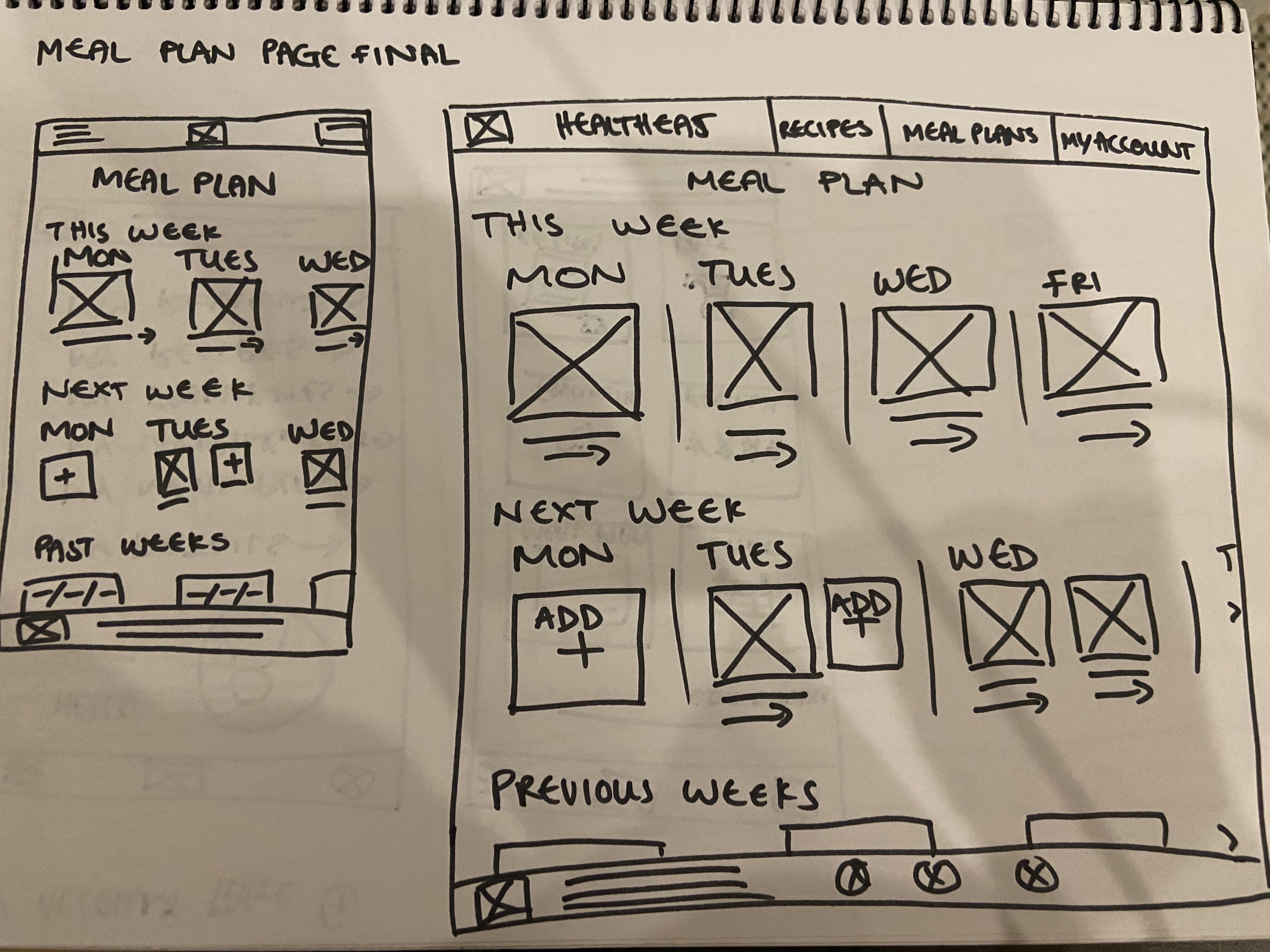 HealthEat - Meal Plan Page - paper wireframe - final