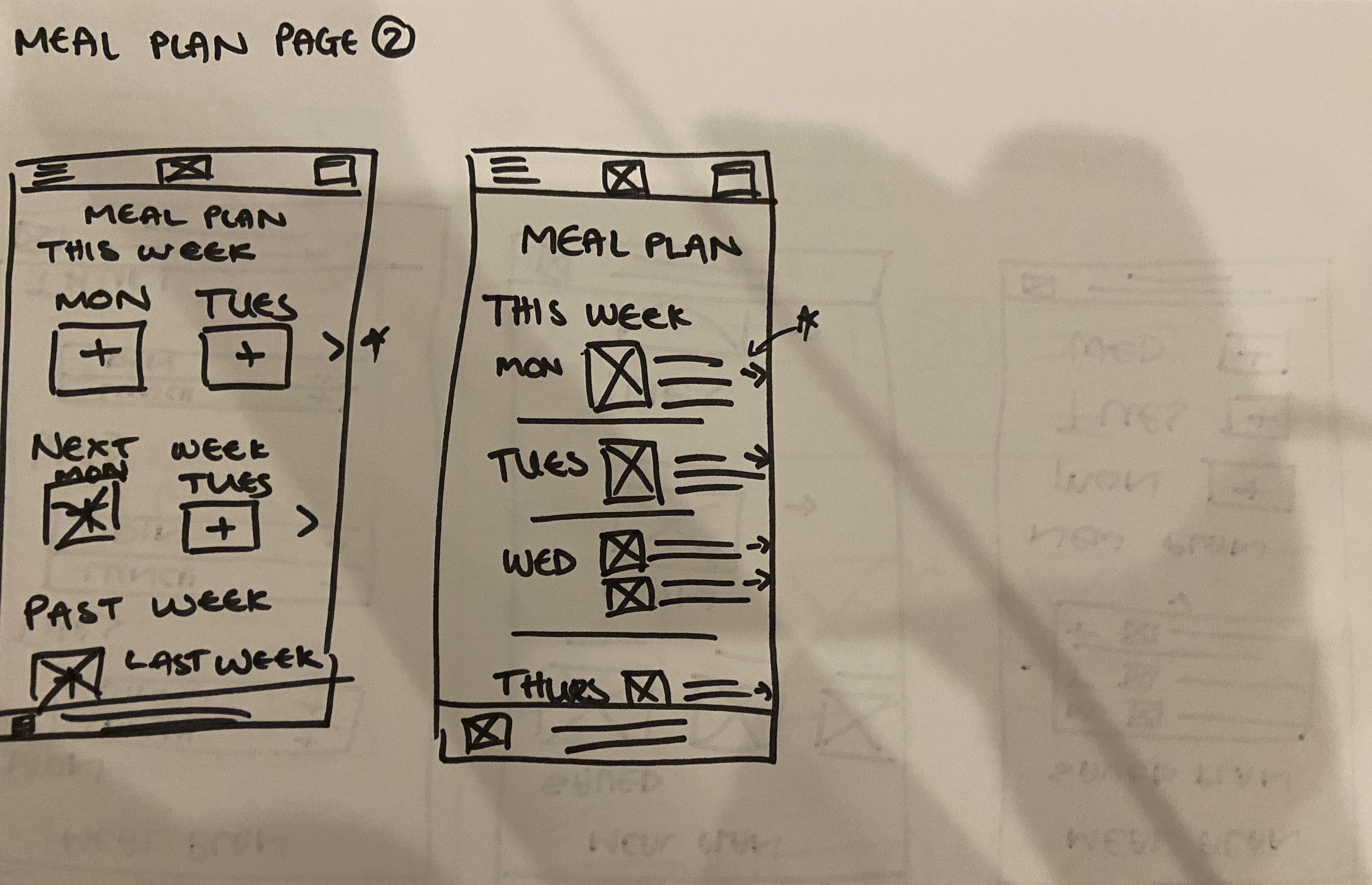 HealthEat - Meal Plan Page - paper wireframe - rapid sketching - 2