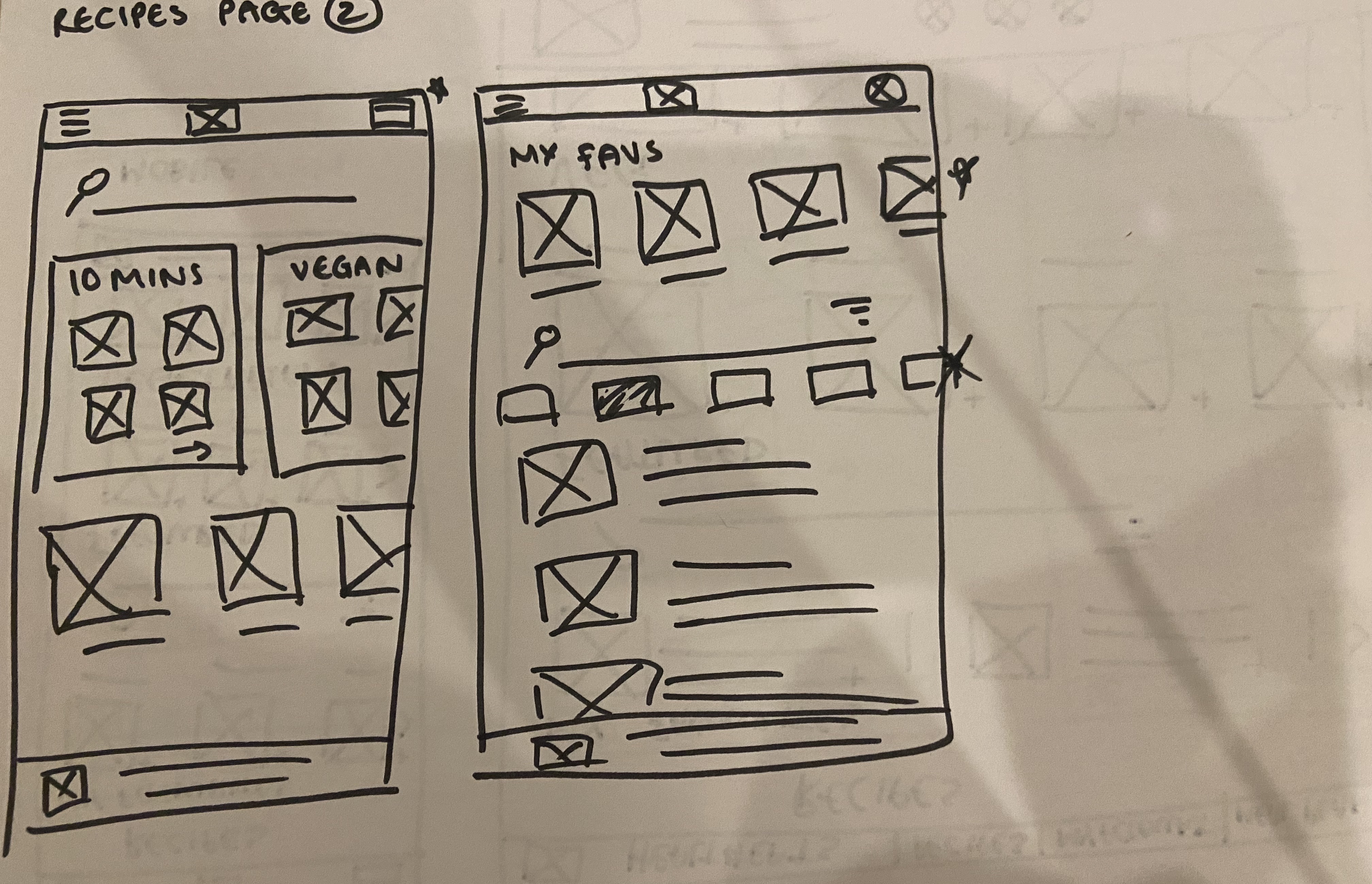 HealthEat - Recipes Page - paper wireframe - rapid sketching - 2