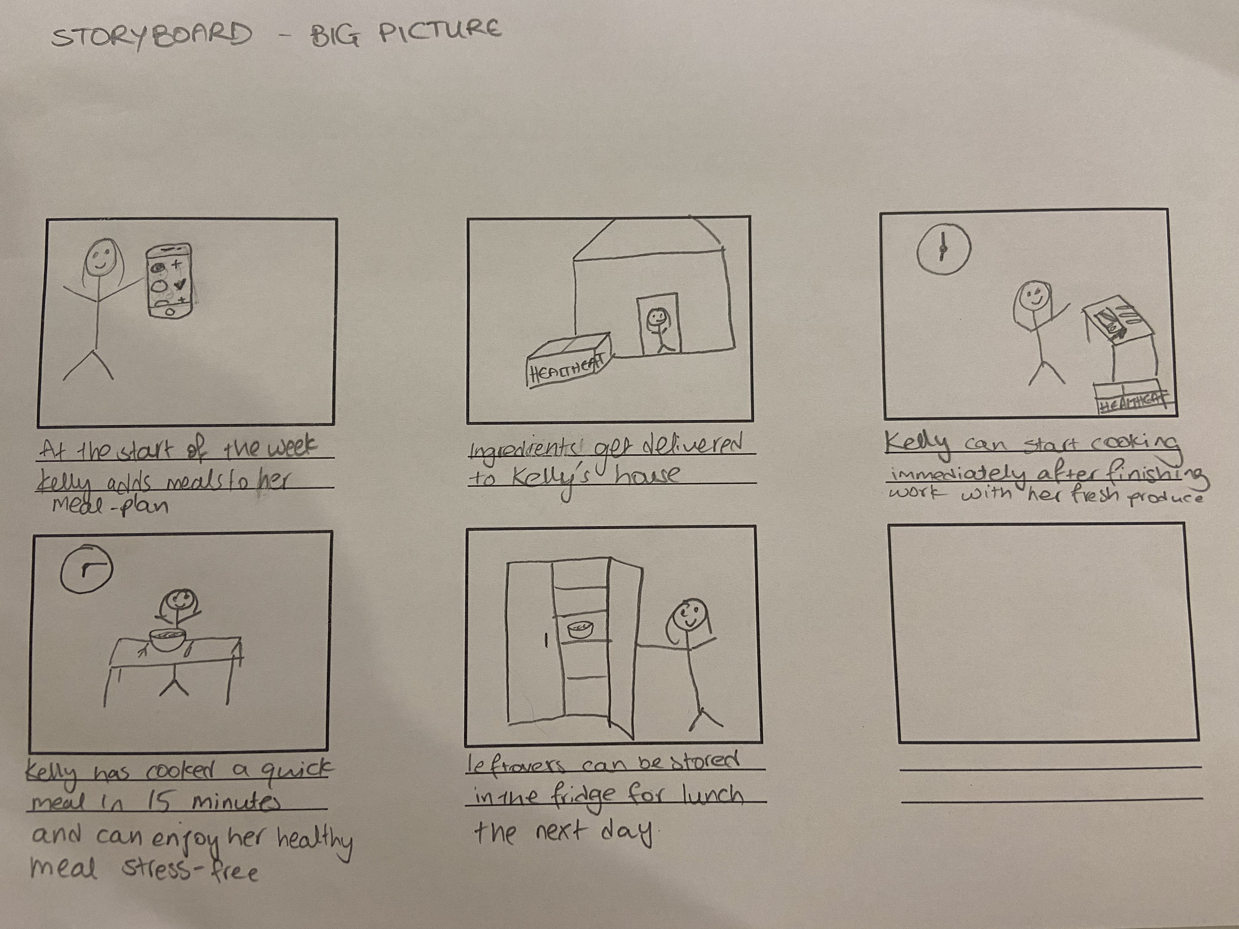 Storyboard big-picture