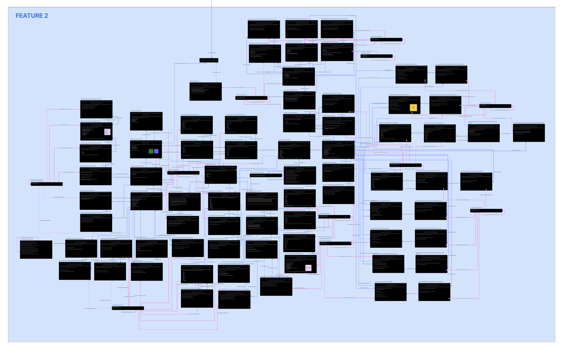 Screenshot of MMOSS
